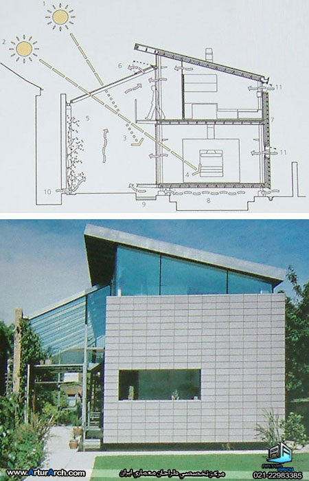 Brooke-Coombes-House_شاهکار معماری ، طراحی ویلای بروک کومبز 