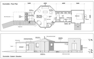ecomobile-plans-thumb-plan_400