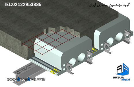 مراحل اجرای سقف پانلی