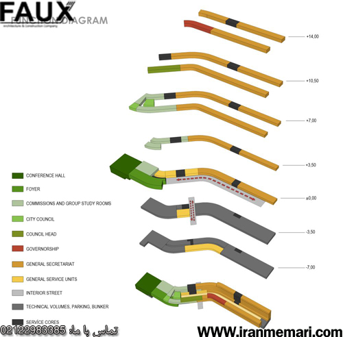 function-diagram