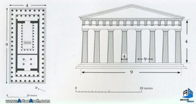 parthenon_proportions_400